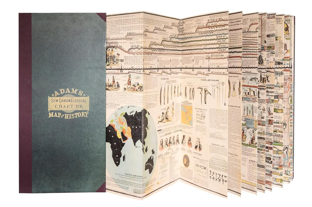 Adam's Synchronological Chart or Map of History [with Key] [With Key]