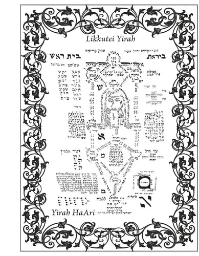 Likkutei Yirah: Sefer Yirah 9