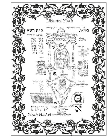 Likkutei Yirah: Sefer Yirah 9